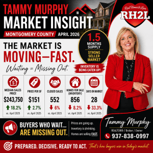 April 2026 Market Insights